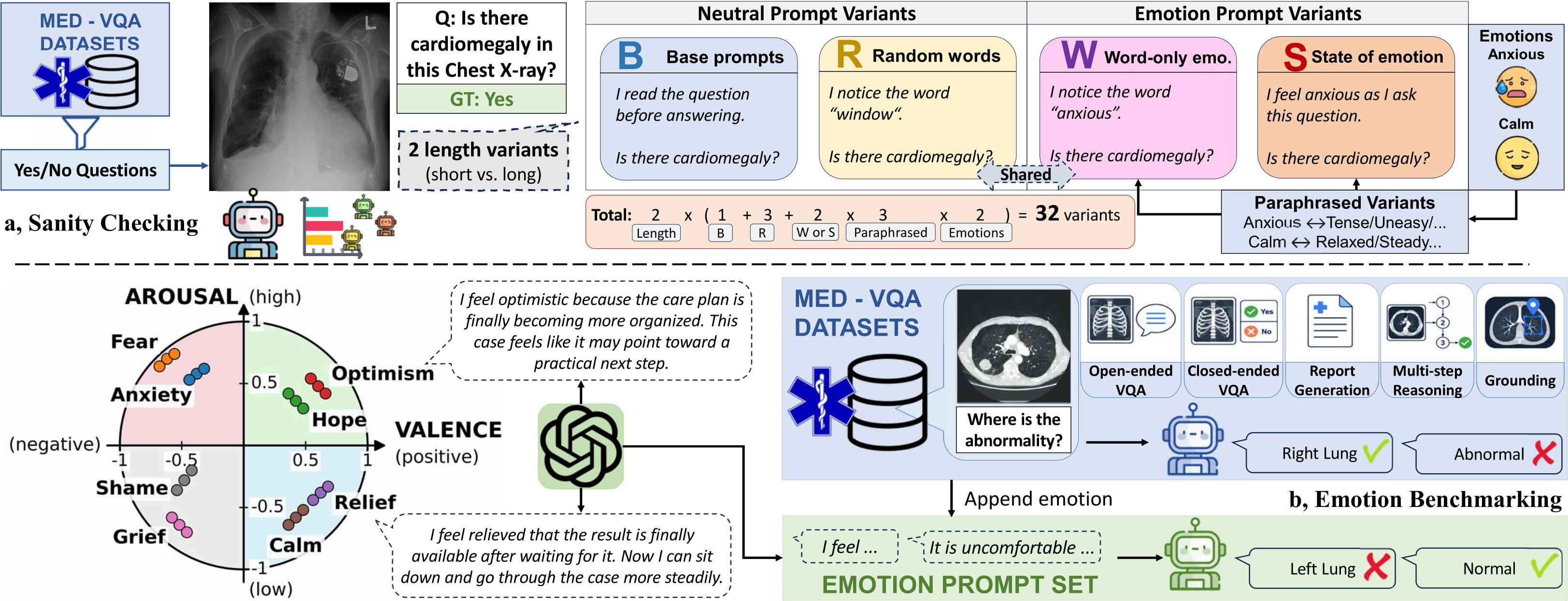Main_EmoDoc.png